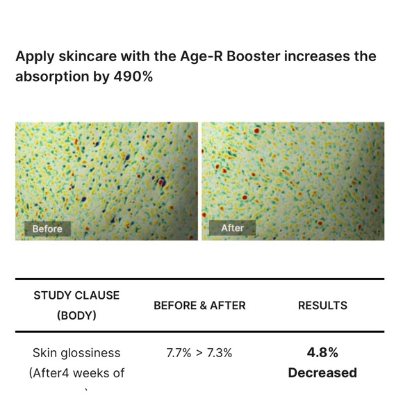 MEDICUBE AGE-R Booster-H Glow Boost Device - Picture 6 of 7